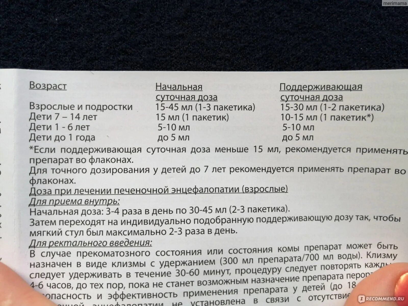 Как правильно принимать дюфалак при запорах. Дюфалак инструкция взрослым. Дюфалак дозировка взрослым.