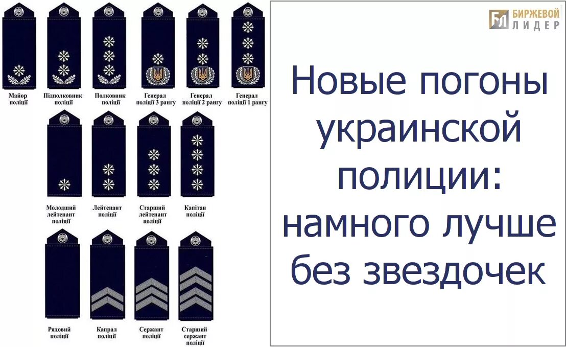 4 звезды какое звание полиция. Звания в украинской полиции. полиция украины звания и знаки различия. знаки различия украинской полиции. погоны мвд украины звания.