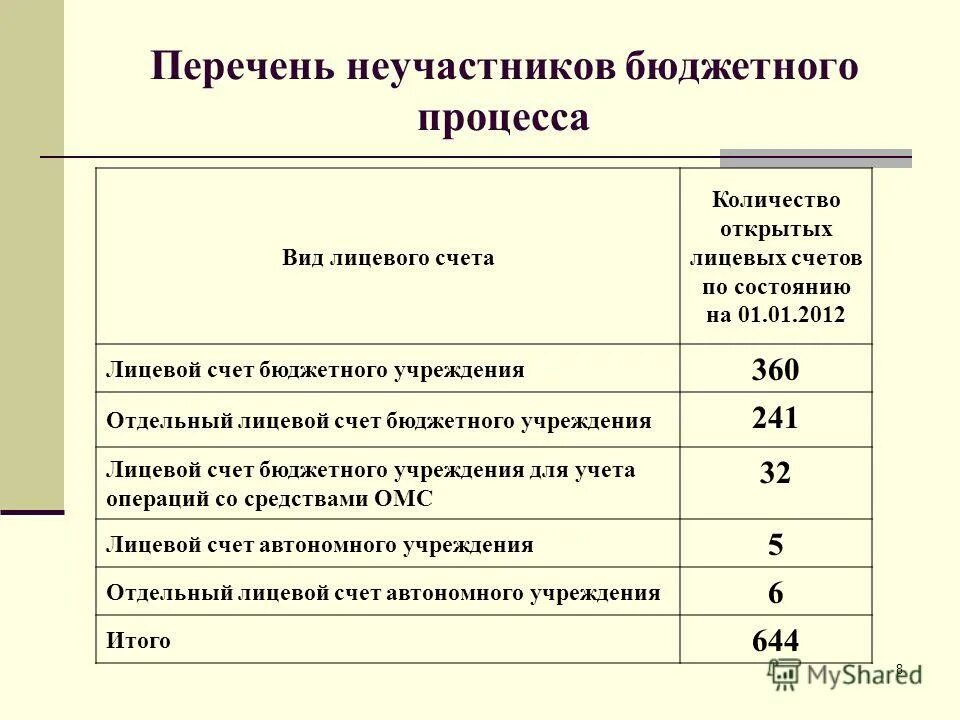 Льготное питание. Питание за счет бюджета москвы. Питание за счет бюджета москвы. Питание за счет бюджета москвы. Питание за счет бюджета москвы.