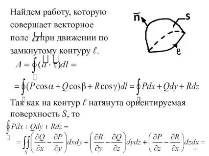 Циркуляция поля по контуру