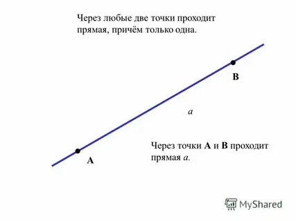 Сколько длится прямой