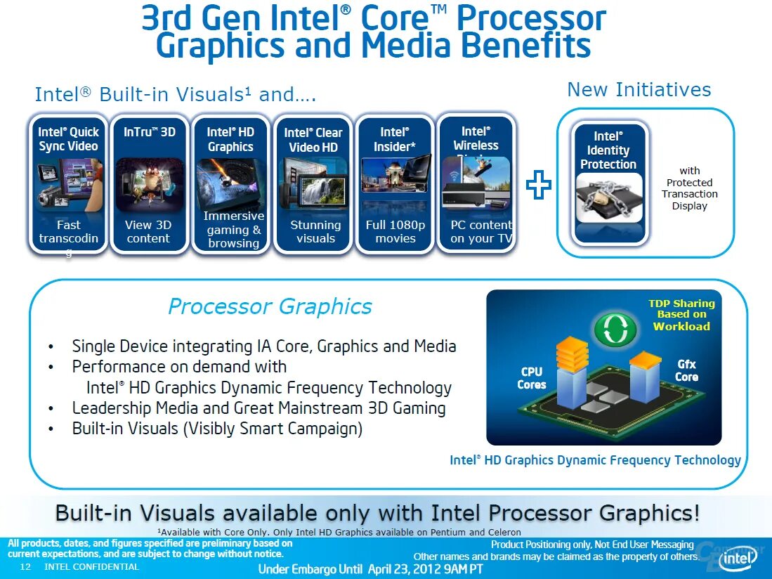 Intel core graphics driver. Intel Core i7 Ivy Bridge mobile.