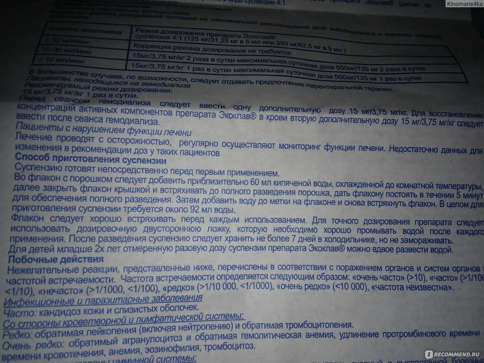 Как принимать таблетки экоклав. Экоклав суспензия 250. Экоклав 250 суспензия для детей инструкция. Экоклав суспензия 125 мг дозировка. Экоклав 250 таблетки для детей.