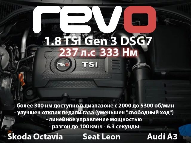 1.8 tsi gen 3. Чип Octavia a7 1.8 TSI. Revo Stage 1 1.8 TSI. CAWB 2.0 TSI чип.