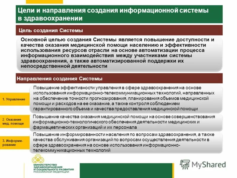 задачи врачебной комиссии. признаки медицинской деятельности. медицинская деятельность. инновационные технологии в здравоохранении. цели медицинской деятельности.