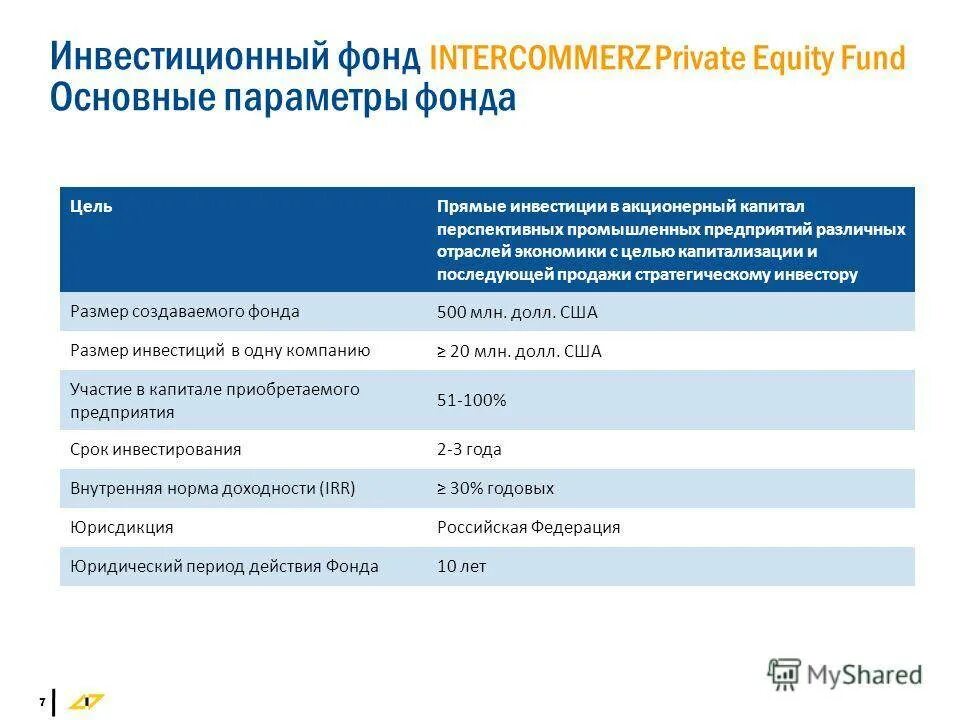 Паевой инвестиционный фонд акционерный инвестиционный фонд. Акционерный инвестиционный фонд. Акционерные и паевые инвестиционные фонды. Имущество акционерного инвестиционного фонда. Критерии надежности инвестиционного фонда.