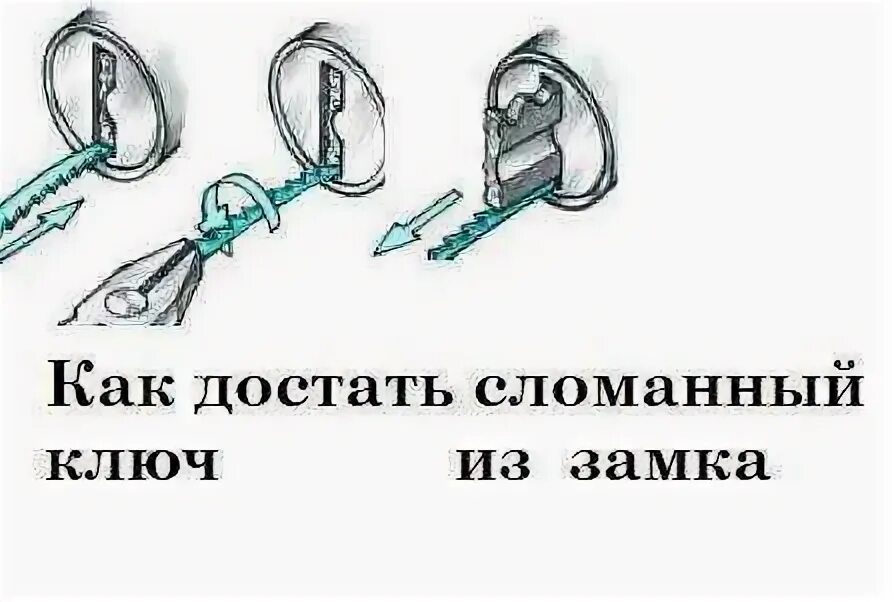 Как вытащить ключ. Как достать сломанный ключ из замка двери автомобиля. как вытащить сломанный ключ из личинки замка двери автомобиля. как достать сломанный ключ из личинки замка двери автомобиля. как достать сломанный ключ из личинки дверного замка.