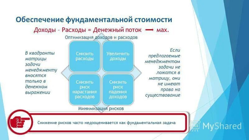 Как можно уменьшить расходы. Как оптимизировать доходы. Оптимизация доходов и расходов. Проблемы оптимизации доходов и расходов. Как увеличить доход.