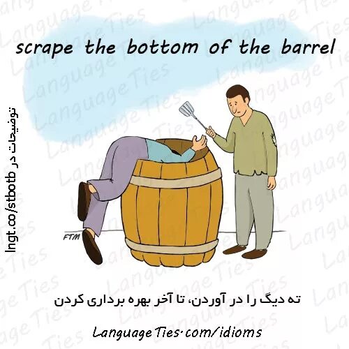 Web scraper. Scraping перевод. Edu. Scraping перевод. Scraping перевод.