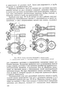 Основными инструментами при прокатке являются