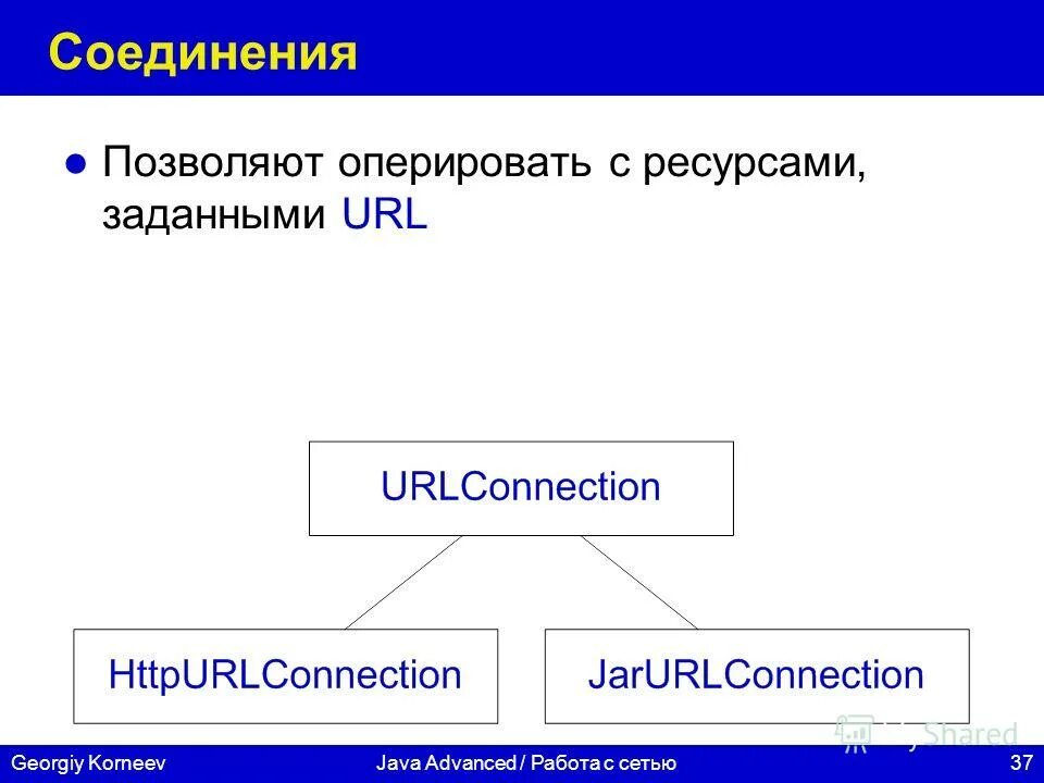 Подключение url. URL соединение. Работа с сетью в java.