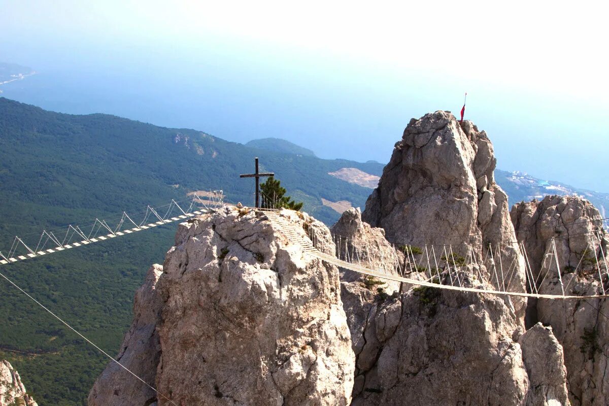 Где в крыму находится гора ай петри. Где в крыму находится гора ай петри