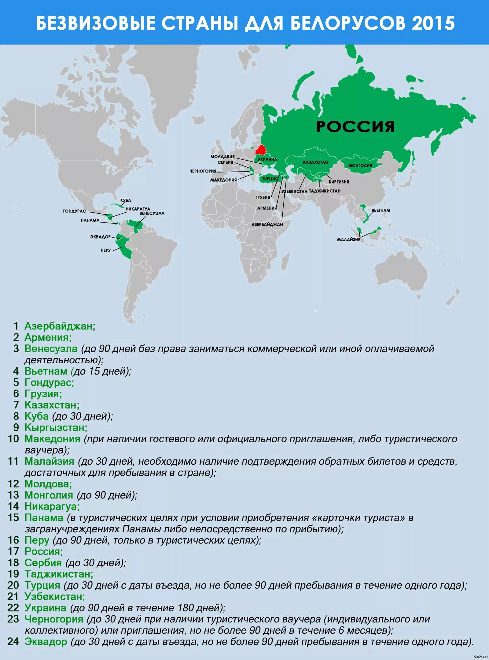 В какие страны не нужна виза 2024. Карта стран с безвизовым режимом для россиян. Безвизовые страны для России. Безвизовые страны для белорусов. Страны без визы.