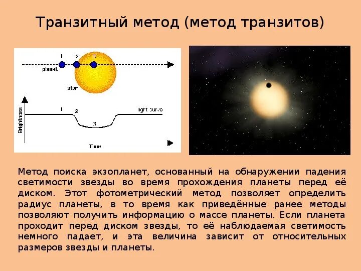 Транзитный метод обнаружения планет. Метод транзитной фотометрии. Методы обнаружения экзопланет. Транзитный метод экзопланеты. Транзит селены