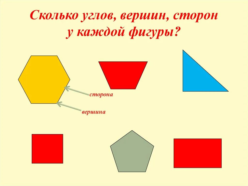 1 угол это фигура. Фигуры с углами название. Многоугольники. Стороны фигуры. Фигура с пятью углами.