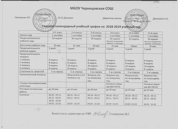 Режим занятий обучающегося в общеобразовательном. Календарный учебный план в дополнительном образовании. календарный график дополнительного образования доу. календарный график кружка в доу. учебный план. годовой календарный учебный график. расписание занятий.