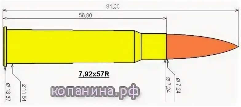 3 x 57 6. Пуля 7.92х57 чертеж. Чертеж патрона 7.92. 7,92×57 патрон чертеж. Патрон 7 92x57 Mauser.