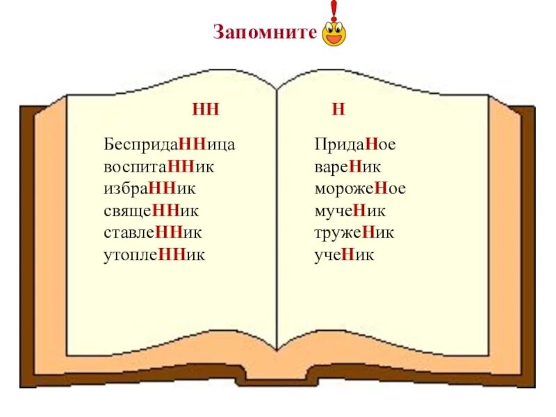 Тума н нн о. Воспита(н/НН)ИК. Труженик н или НН. Н И НН запомнить слова. Труженик как пишется н или НН.