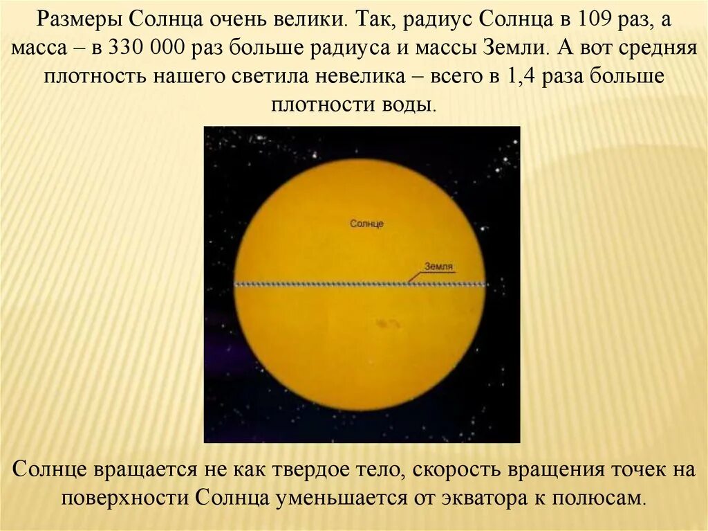 Размер солнца. Радиус солнца. Масса и размер солнца. Экваториальный радиус солнца.