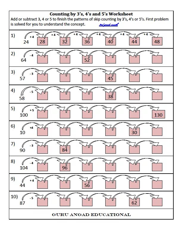 Are counting on the. Skip counting worksheet. counting by threes. addition patterns skip counting patterns. finish the sequence?  learn to count фон.