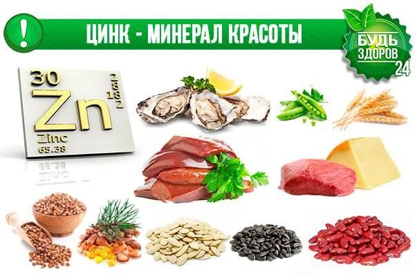 Цинк где содержится в продуктах больше всего. Цинк в продуктах. цинк в продуктах питания. цинк в продуктах питания таблица. цинк содержится в продуктах.