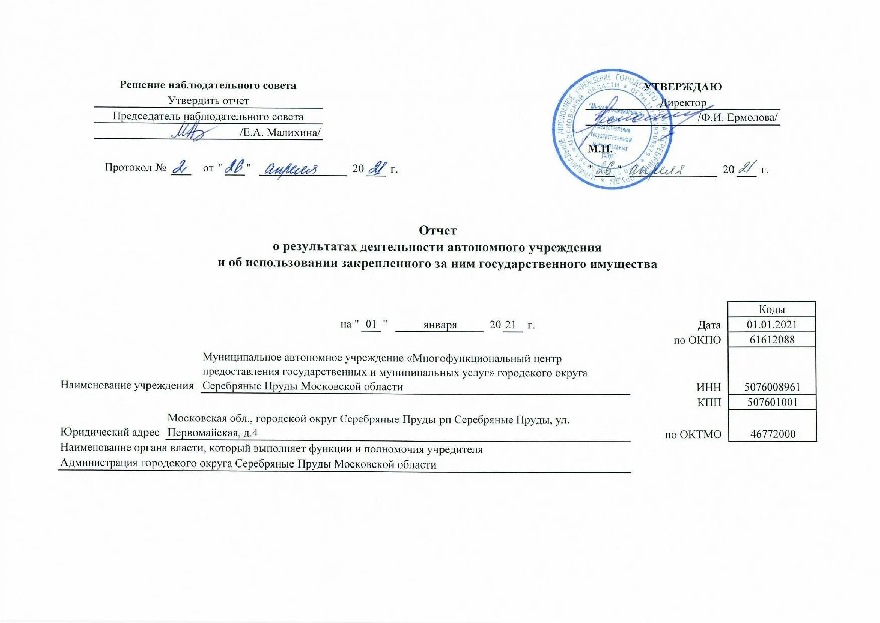 Результаты деятельности автономного учреждения