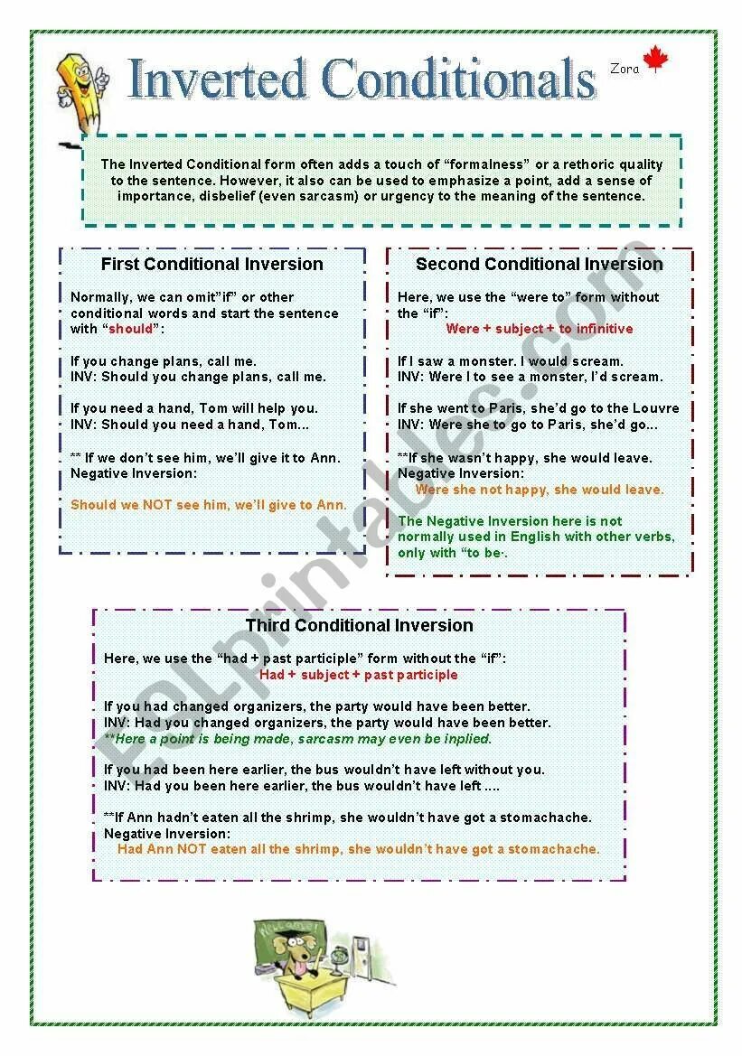 Without condition. Инверсия в conditionals. conditionals упражнения. inverted conditionals упражнения. inversion second conditional.