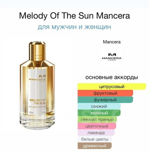 Мансера мелодия солнца. Mancera intense Cedrat Boise EDP 120ml Tester. Мансера инстант краш. Билд на Мансера. Mancera instant Crush.