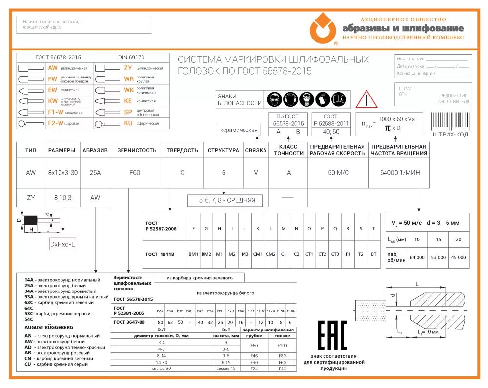 ао нпк абразивы и шлифование. Zimpara абразив. 4. инструмент для шлифовальных кругов. бумага шлифовальная 1500 зернистость.