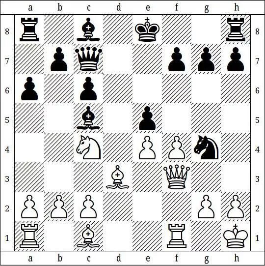 схемы дебютов в шахматах. правила в шахматах для начинающих как ходят фигуры. шахматные схемы. как ходят шахматные фигуры на доске для начинающих детей. тактические приемы в шахматах.