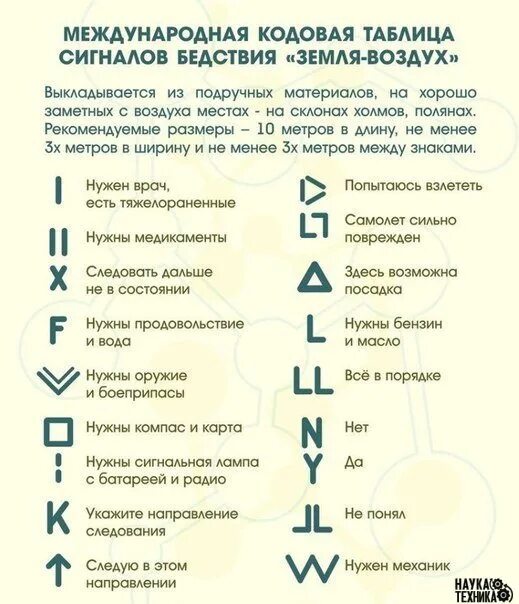 Почему воздушные знаки