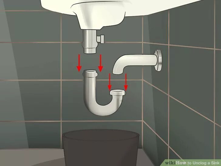 How to get siphon