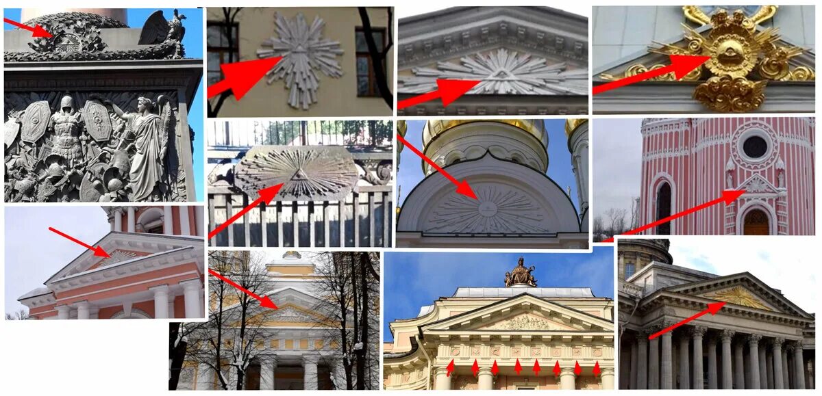 Масонство это кратко. Пушкин масонство. Кто такие масоны. Масоны это кто простыми словами. Масоны это простыми словами.