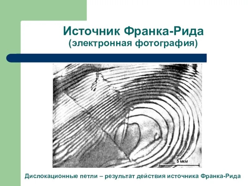Eastbound and down jerry reed. Источники дислокаций. Рид-1 датчик дыма. Рид источник. Книги слияние и поглощение.