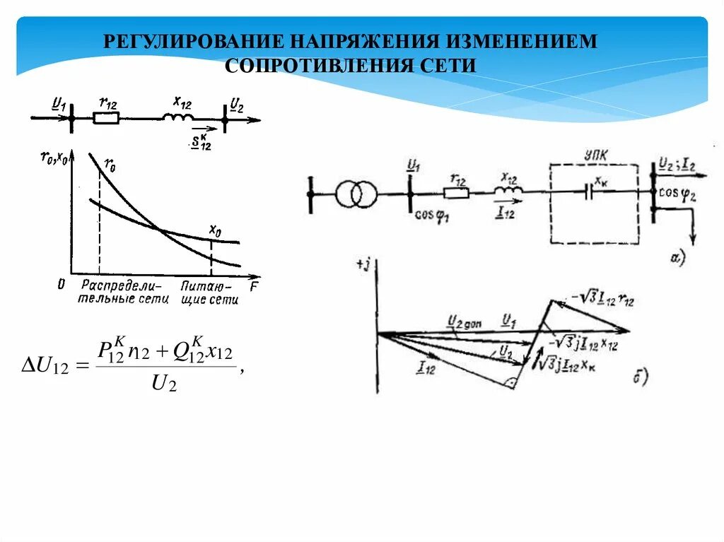 Регулирование напряжения в распределительных сетях. Регулирование напряжения изменением сопротивления сети. Схема сопротивление изменениям. Способы регулирования напряжения. Как изменяется напряжение при изменении сопротивления