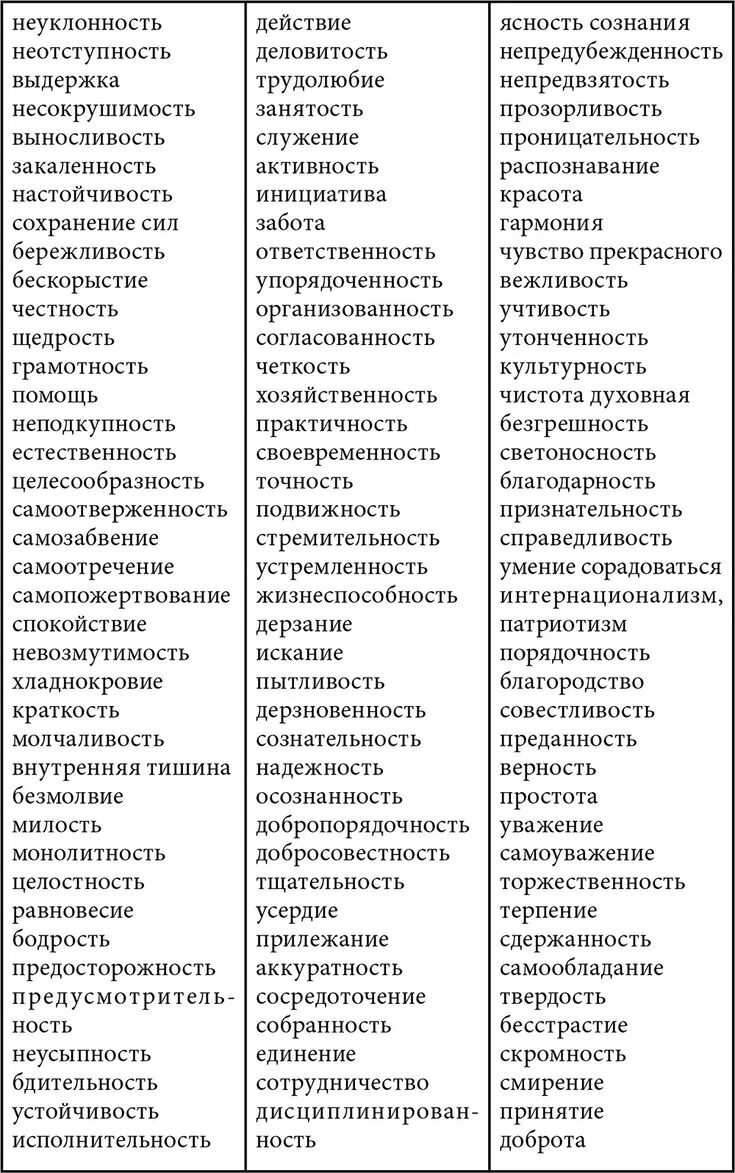 10 черты характера