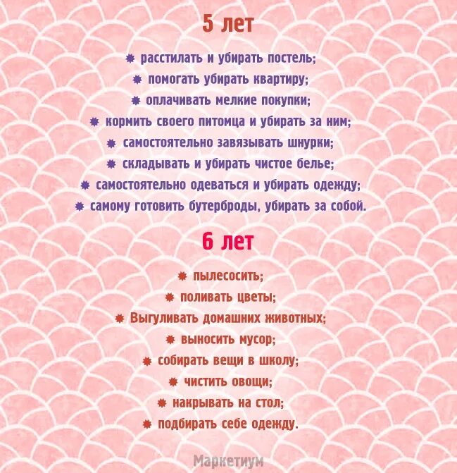 В возрасте 11 лет словами. Домашние обязанности детей по возрастам. Домашние обязанности ребенка по возрасту. Обязанности ребенка в 6 лет по дому. Домашние дела для ребенка 6 лет.