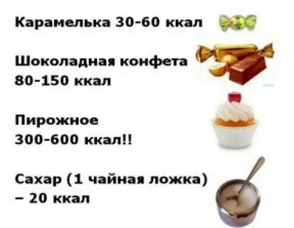 1 г углеводов сколько сахара