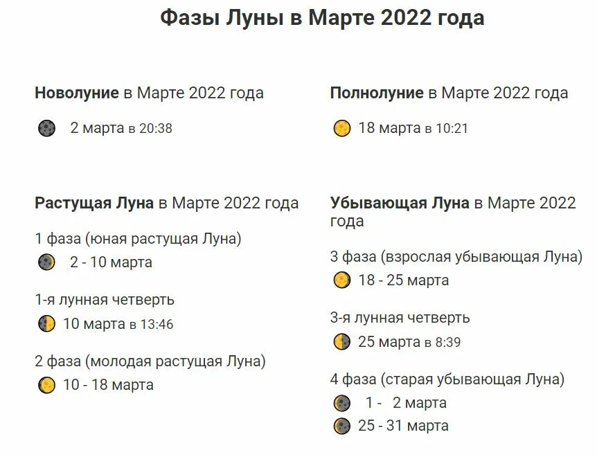 Луна в марте 2024г в каком знаке. Фаза Луны март 2022. Март 2020 года фазы Луны. Растущая Луна в марте 2020. Новолуние в марте 2022.