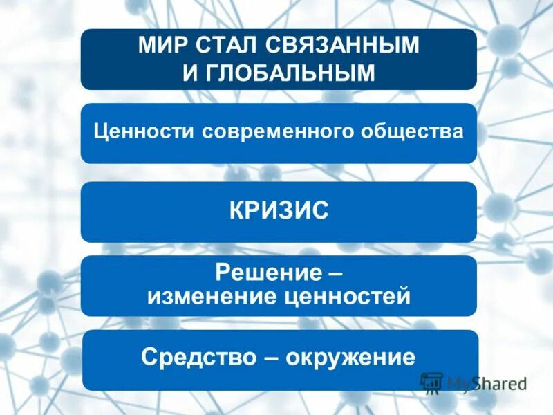 Изменение ценностей. Ценности современного общества. Нности современного общества. Традиционные ценности в современном обществе. Система ценностей современного общества.