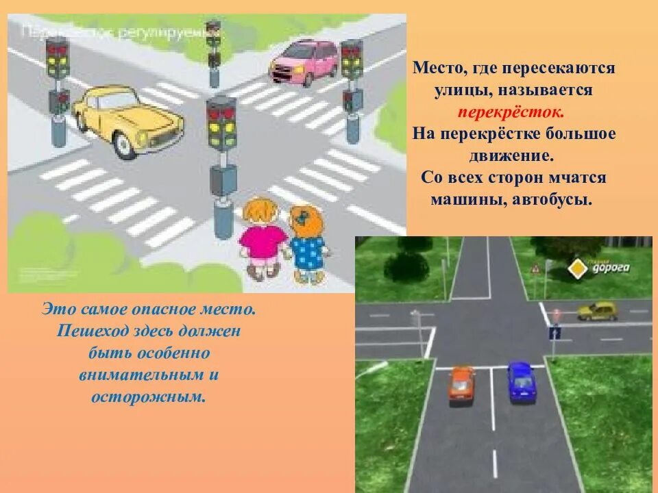 Виды перекрестков пдд. Перекресток улица правила дорожного движения. Перекрёсток это пдд определение. Пересечение проезжих частей на перекрестке. Как называется место пересечения дорог.