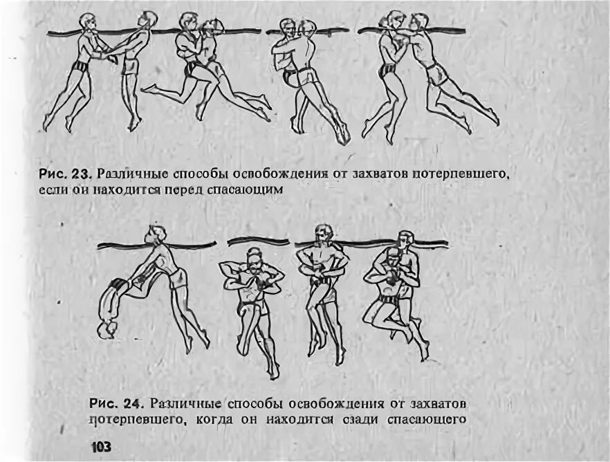 Способы освобождения от захватов. Освобождение от захватов тонущего. Способы транспортировки пострадавшего на воде. Освобождение от захватов утопающего. Основные способы освобождения от захватов тонущего.