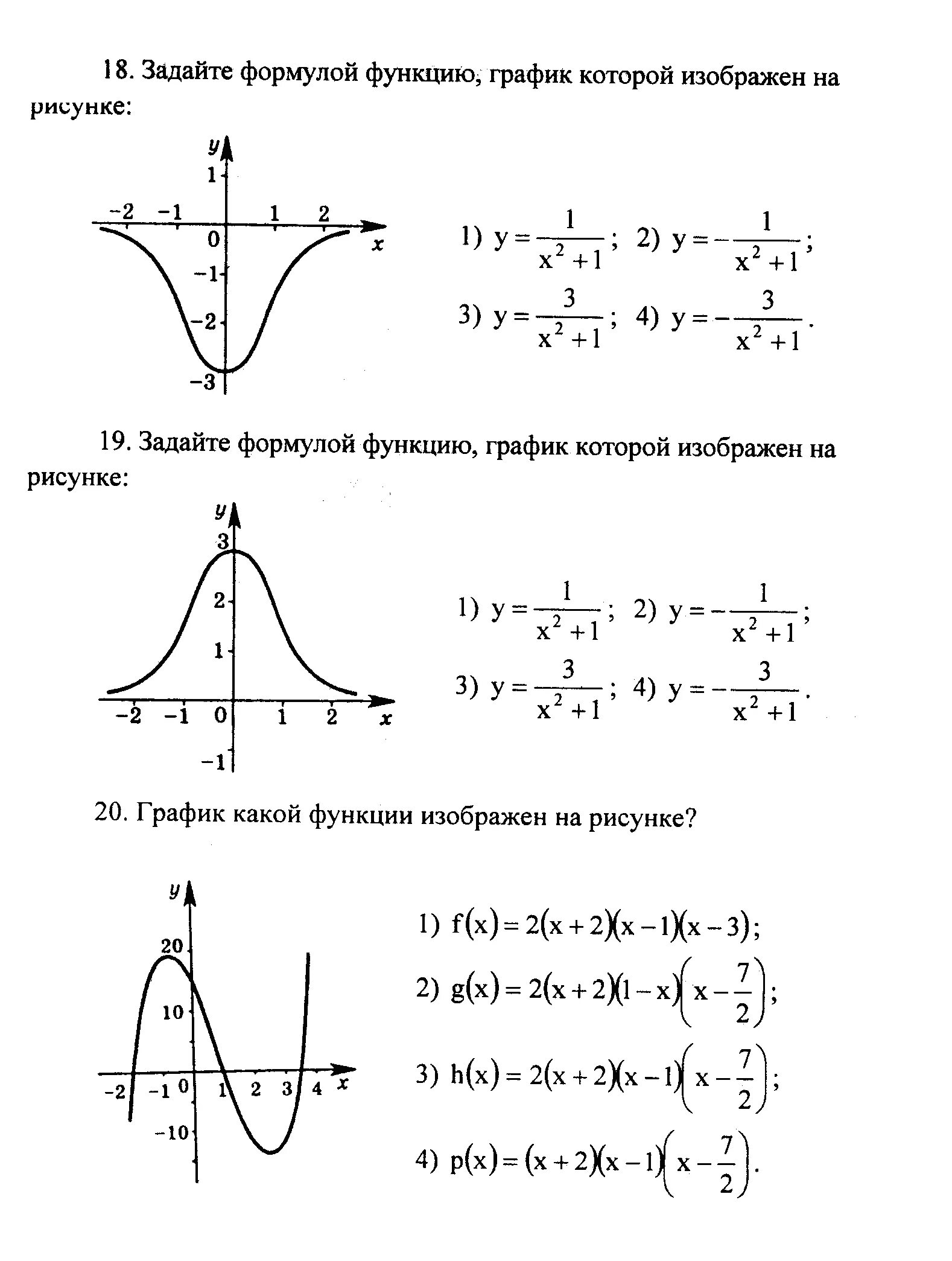 Формулы для построения графиков функций. Графики сложных функций и их формулы. Графики математических функций. Разные уравнения графиков функций.