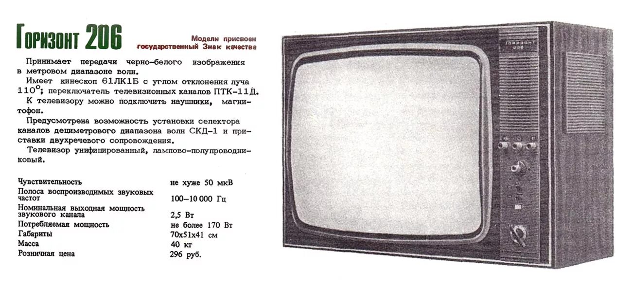 Сколько берет телевизор. Ламповый телевизор Горизонт 206. Телевизор Горизонт 206 СССР. Телевизор Горизонт 206 кинескоп. Телевизор Горизонт черно-белый 206.