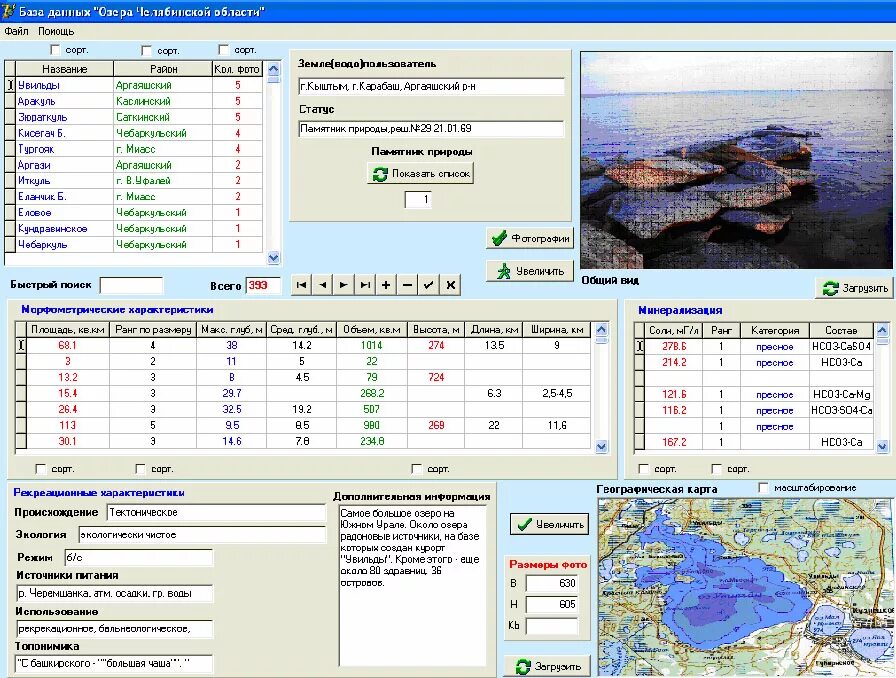Базу данных геоинформационных систем. Модели данных гис. Базы данных гис. Гис технологии. Географические базы данных.