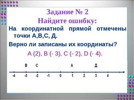 Положительные и отрицательные числа координаты на прямой