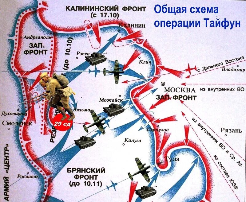 Карта битва за Москву 30 сентября 1941. Битва за Москву 1941 операция Тайфун. Схема битвы за Москву 1941 год. Операция Тайфун Московская битва карта.