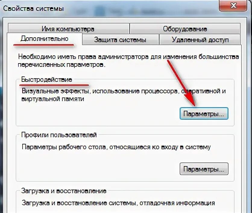 Минимальное состояние процессора сколько ставить. Как выставить формат точно.
