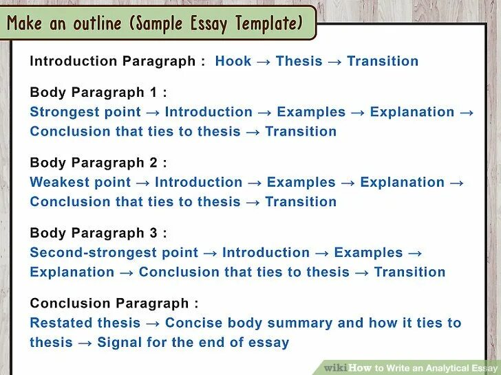 Make an outline. How to write an Analysis. How to write an essay. How to write an essay examples. Essay outline example.