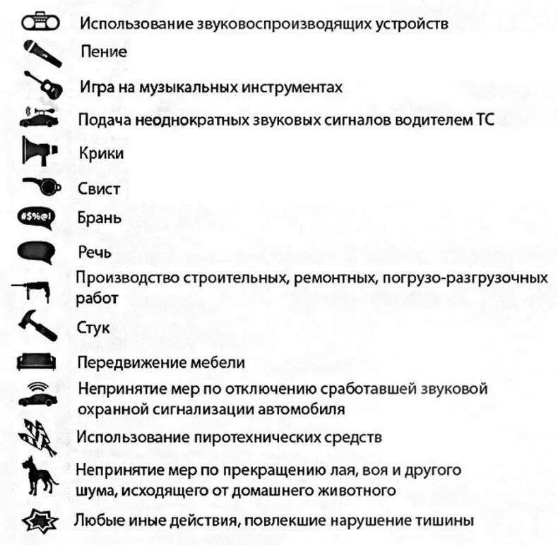 Правило шума в многоквартирном доме. Закон о шуме в многоквартирных домах. Часы шума в многоквартирном доме. Штраф за нарушение шума в квартире. До скольки часов можно громко слушать музыку